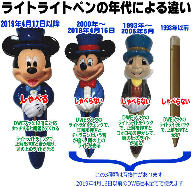 ◇高品質 最新ディズニー英語システム 新品ミッキーライトライトペン 